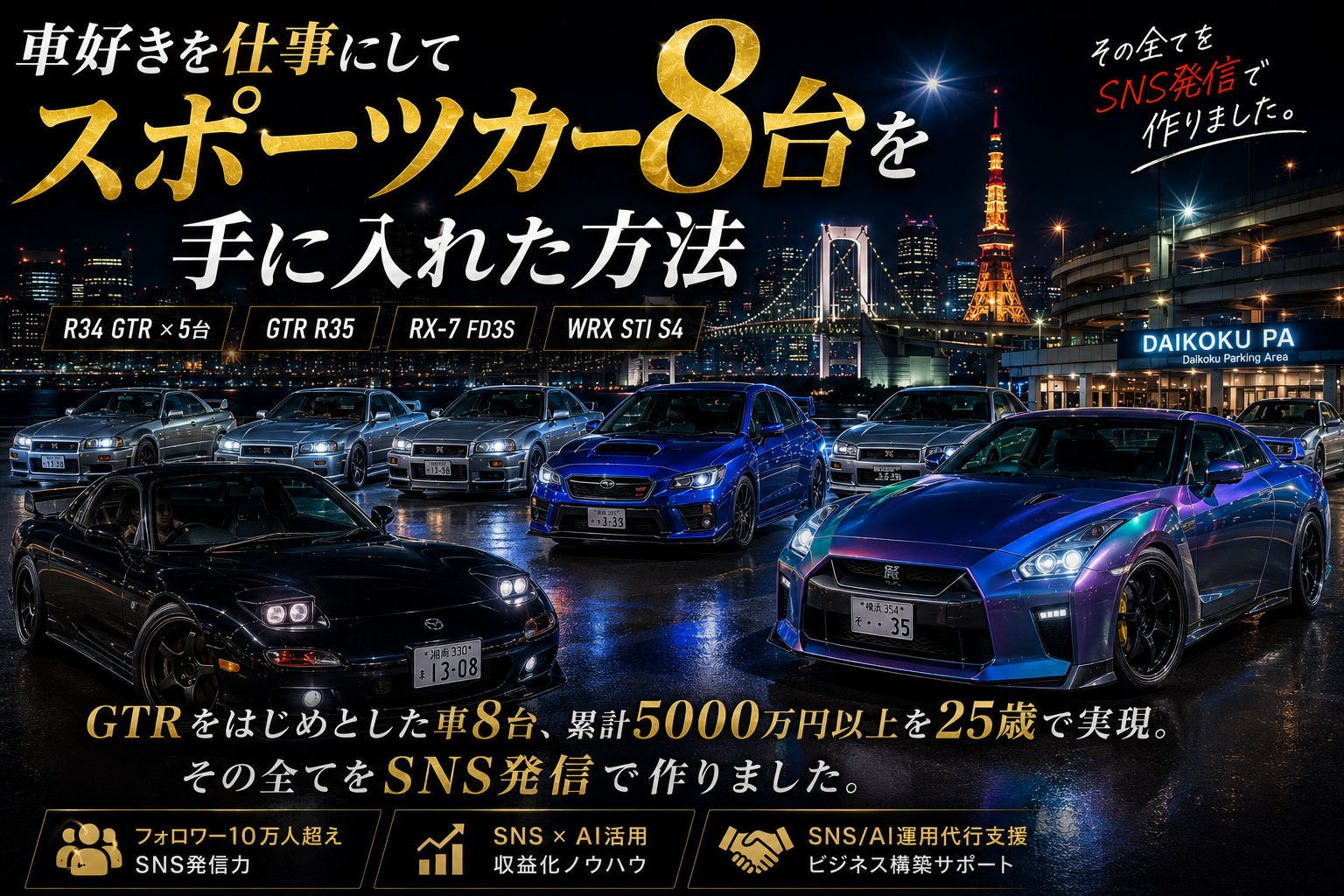 車好き×SNS発信で稼ぐ
